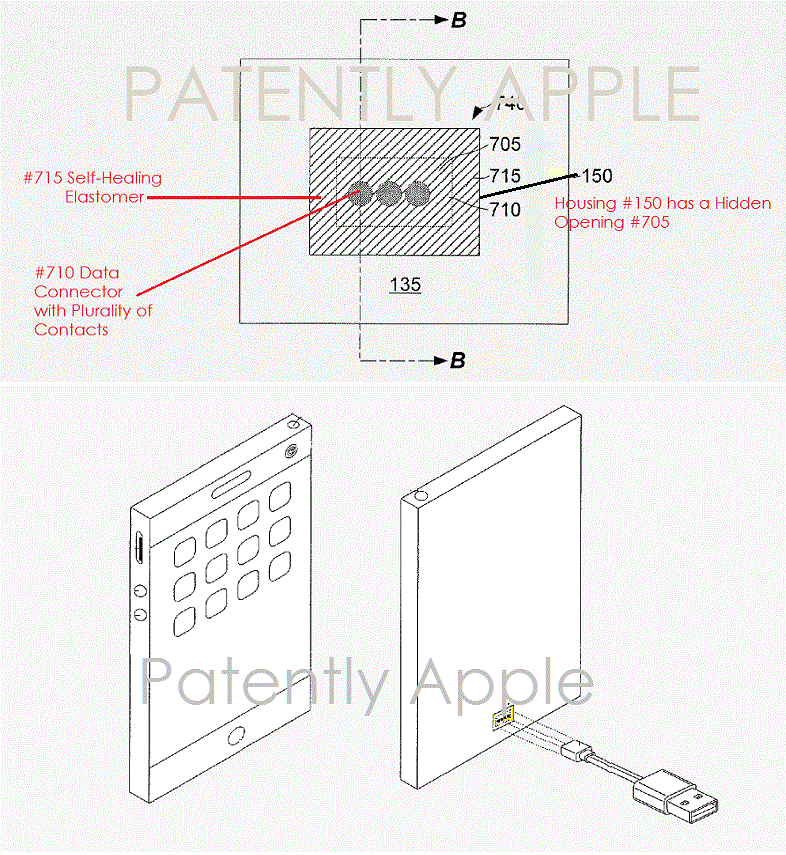 Không phải USB-C, Apple sẽ thay Lightning để thay bằng 1 loại cổng mới?