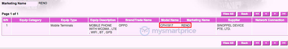 OPPO Reno (ảnh 1)