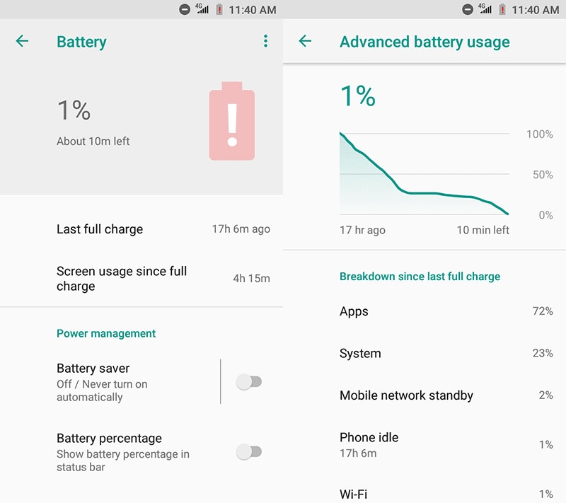 Xiaomi Redmi Go