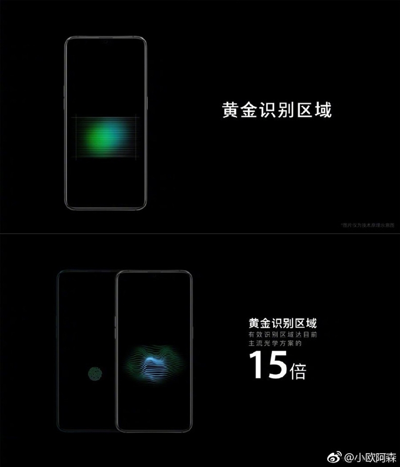 OPPO Reno lộ thông tin (ảnh 2)