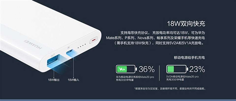 Huawei ra mắt sạc dự phòng 10,000 mAh (ảnh 2) Huawei ra mắt sạc dự phòng 10,000 mAh (ảnh 2)