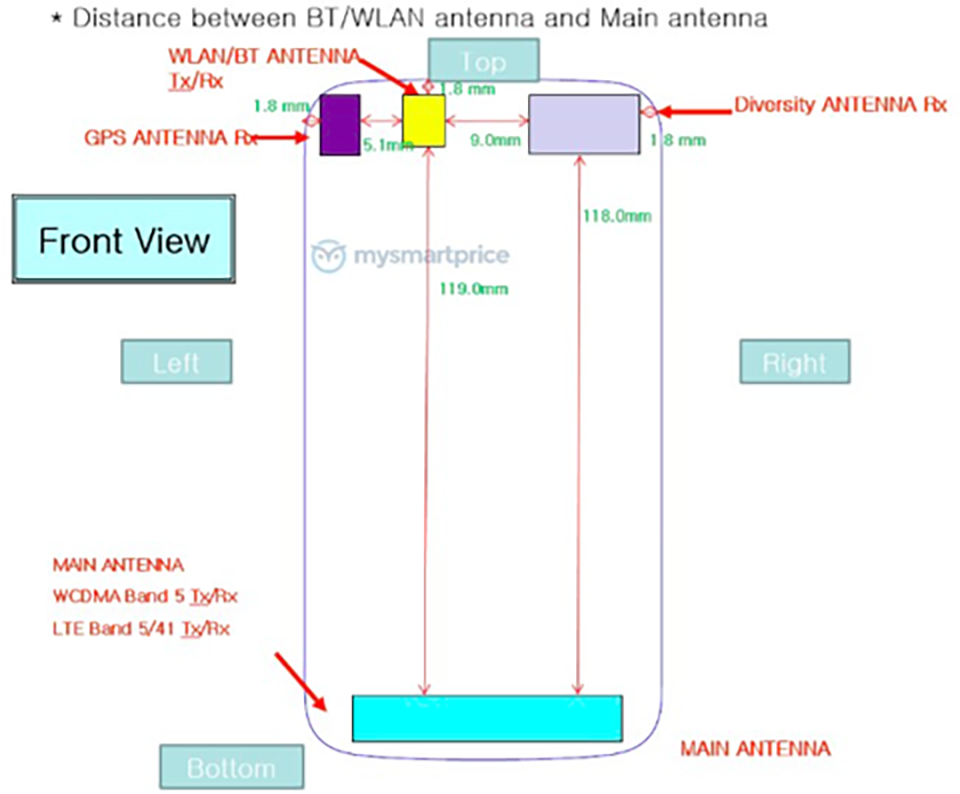 Galaxy A2 Core đạt chứng nhận FCC (ảnh 7)