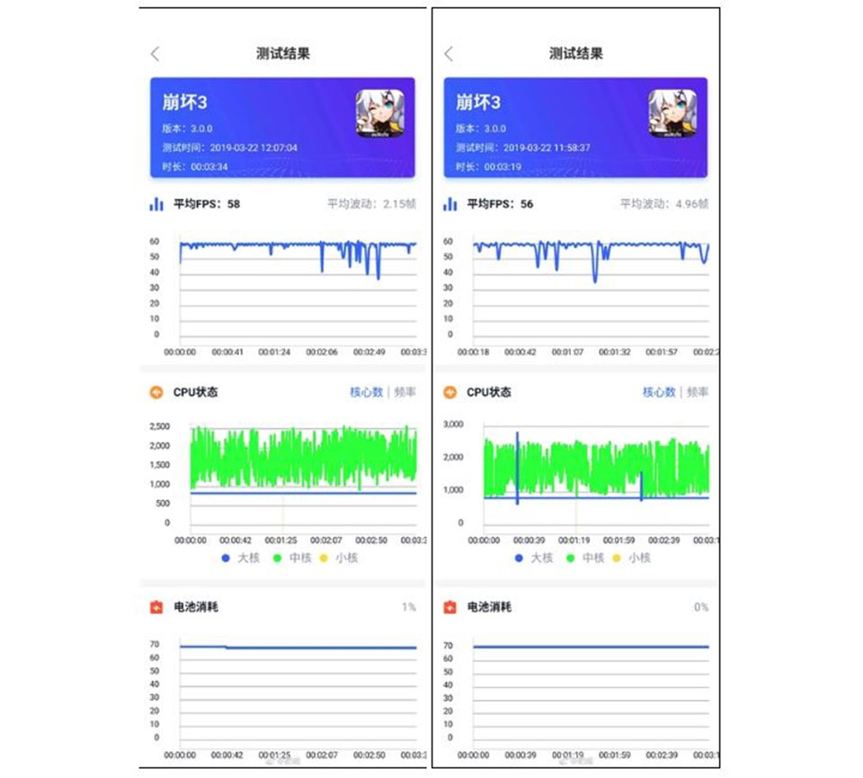 Xiaomi Black Shark 2