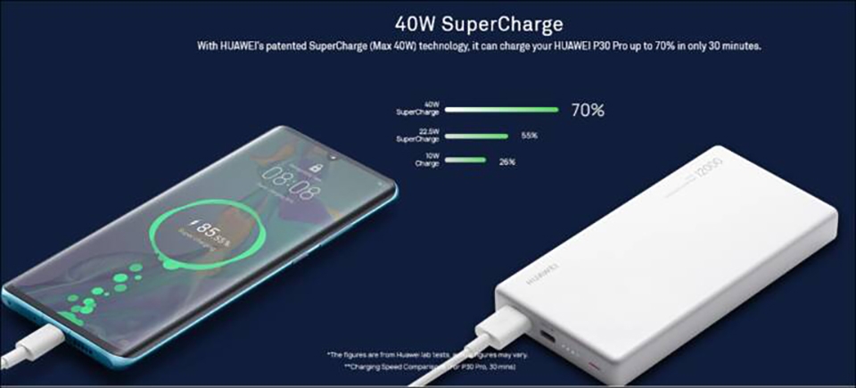 Huawei ra mắt pin dự phòng 12,000 mAh mới