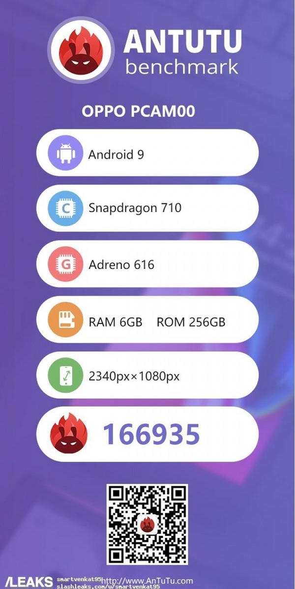 OPPO Reno