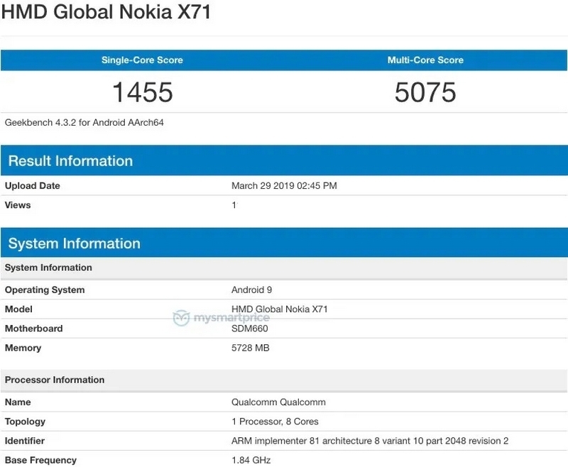 Nokia X71 Nokia X71