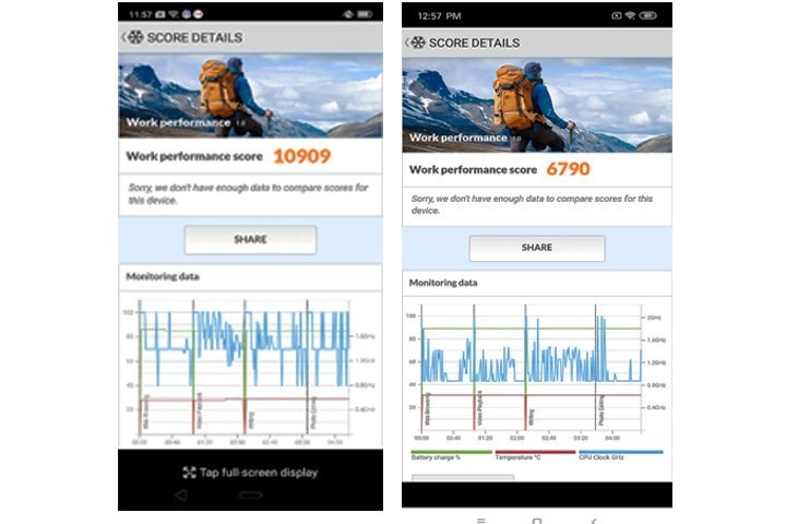 Realme 3 vs Redmi Note 7 Realme 3 vs Redmi Note 7