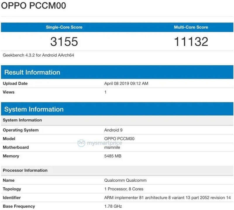 OPPO Reno