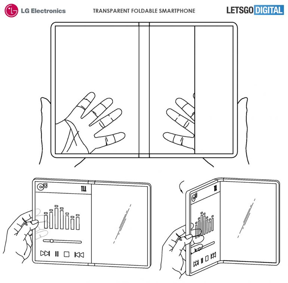 Bằng sáng chế của LG về smartphone màn hình gập trong suốt (ảnh 1) Bằng sáng chế của LG về smartphone màn hình gập trong suốt (ảnh 1)