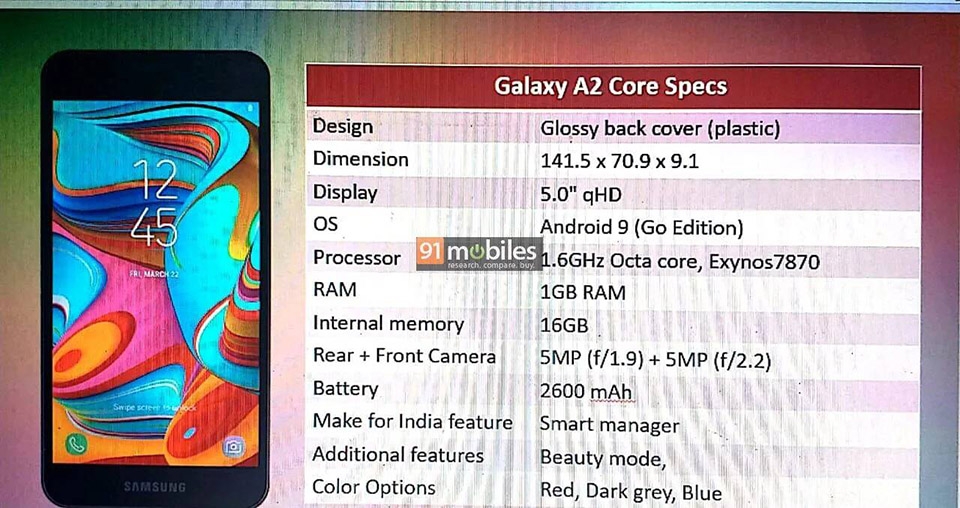 Cấu hình Galaxy A2 Core Cấu hình Galaxy A2 Core