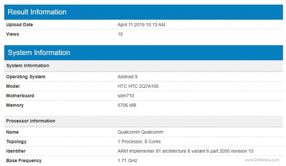 HTC 2Q7A100 xuất hiện trên Geekbench