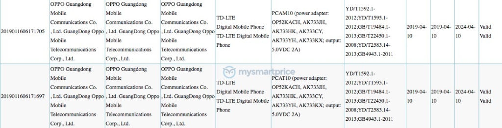 OPPO Reno Lite OPPO Reno Lite