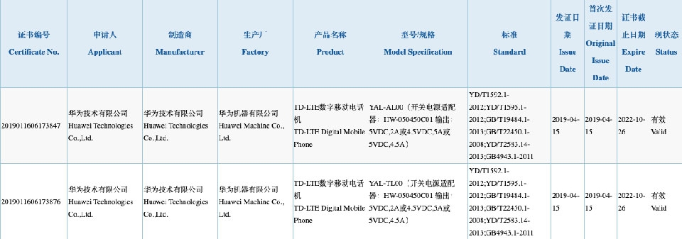 Honor 20 được chứng nhận 3C, hỗ trợ sạc nhanh 22,5W