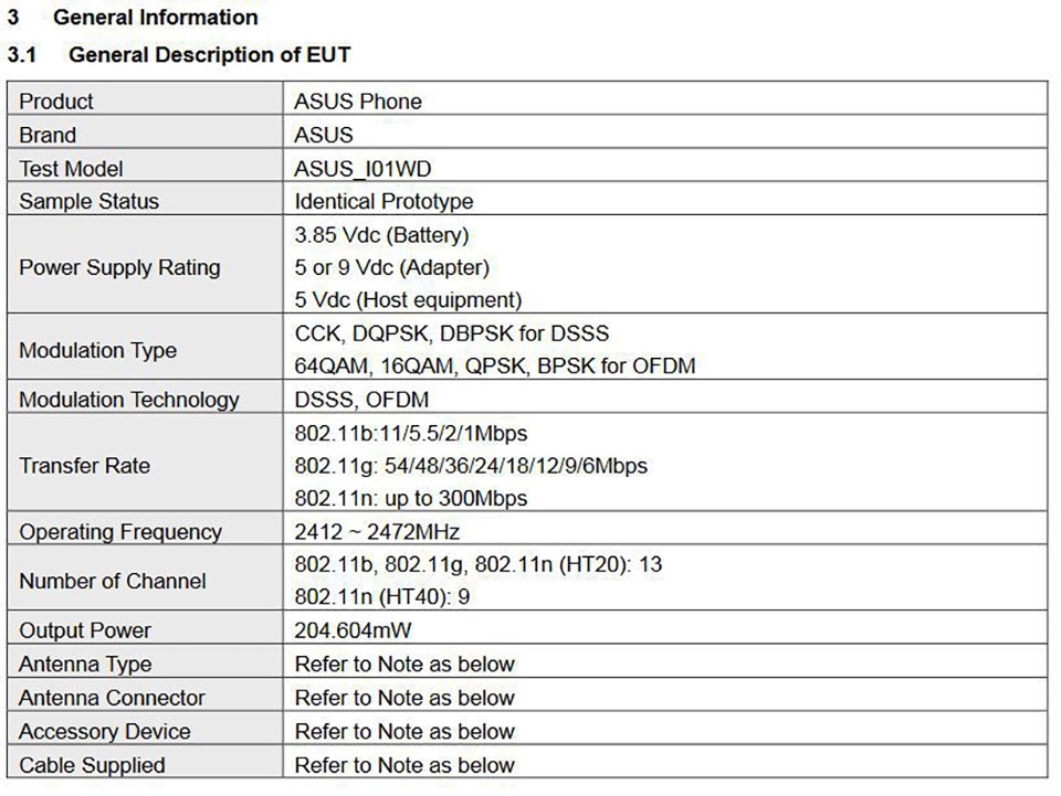 Zenfone 6 đạt chứng nhận FCC (ảnh 3) Zenfone 6 đạt chứng nhận FCC (ảnh 3)