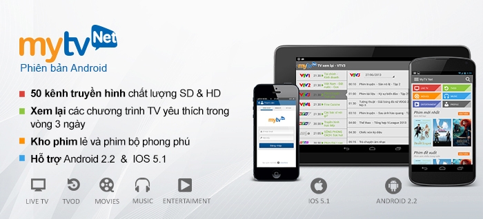 Tổng hợp ứng dụng xem TV online tốt cho Android 5