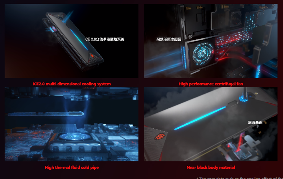 Nubia Red Magic 3 ra mắt (ảnh 7)
