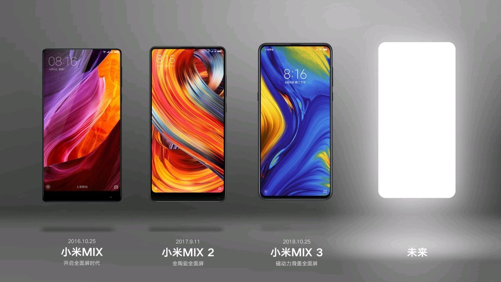 Mọi điều cần biết về Mi Mix 4: siêu phẩm cuối năm của Xiaomi 1