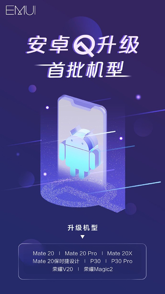 8 smartphone Huawei đầu tiên được lên đời Android Q