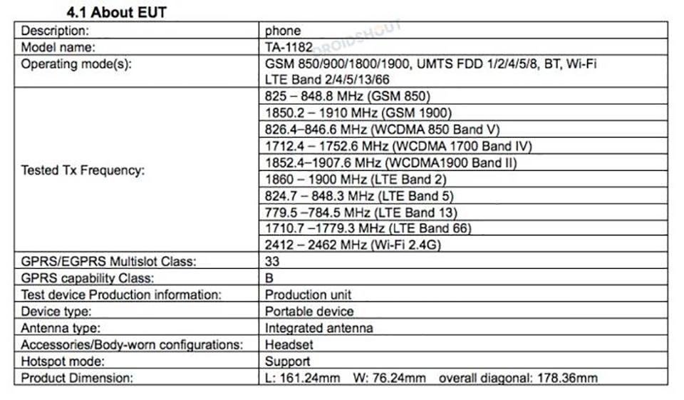 Nokia TA-1182 đạt chứng nhận FCC (ảnh 1) Nokia TA-1182 đạt chứng nhận FCC (ảnh 1)