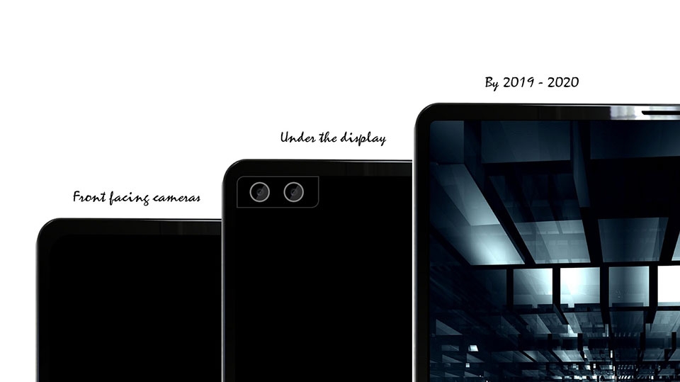 Sony Xperia Beyond