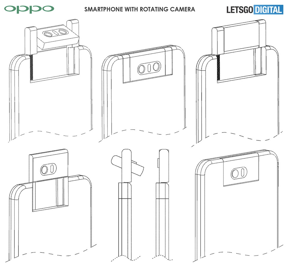 Bằng sáng chế của OPPO