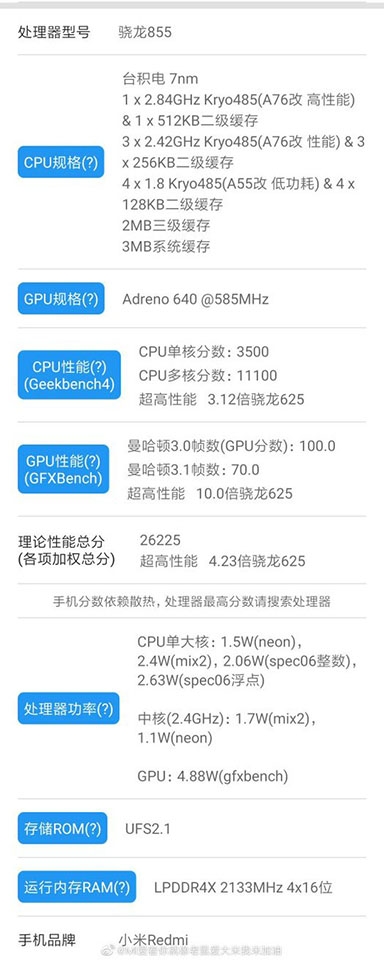 Cấu hình Redmi K20 (ảnh 2) Cấu hình Redmi K20 (ảnh 2)