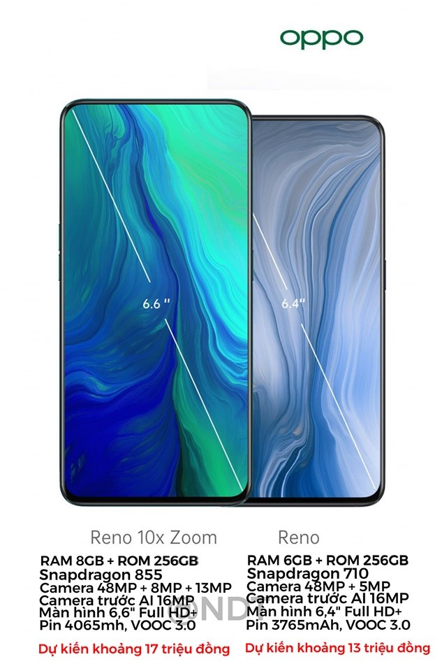 OPPO reno
