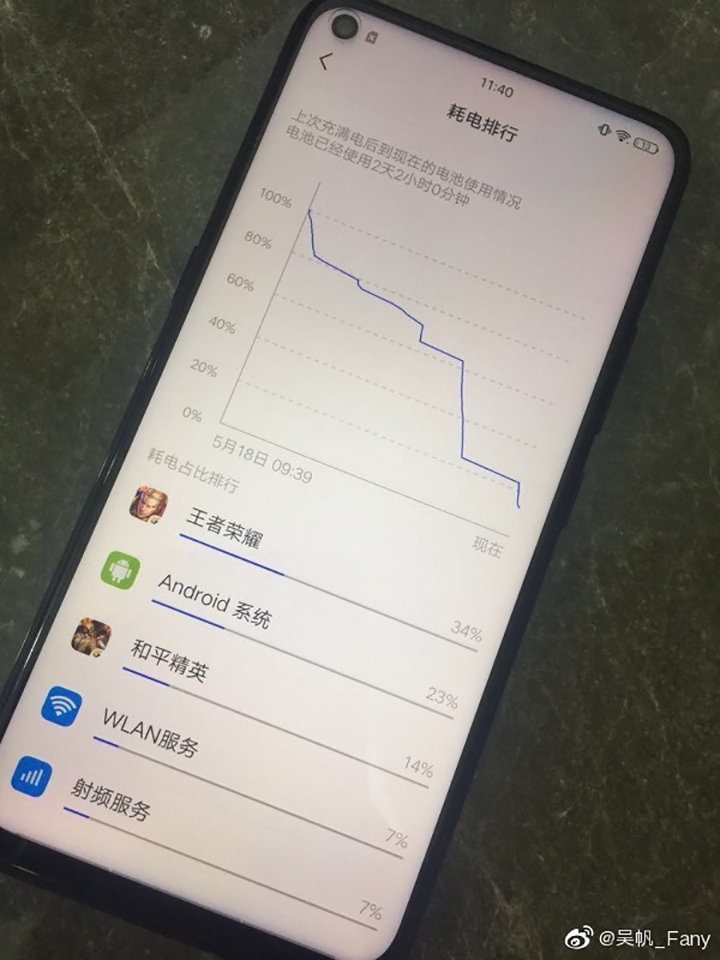 Vivo Z5x sẽ có pin 5,000 mAh (ảnh 2) Vivo Z5x sẽ có pin 5,000 mAh (ảnh 2)