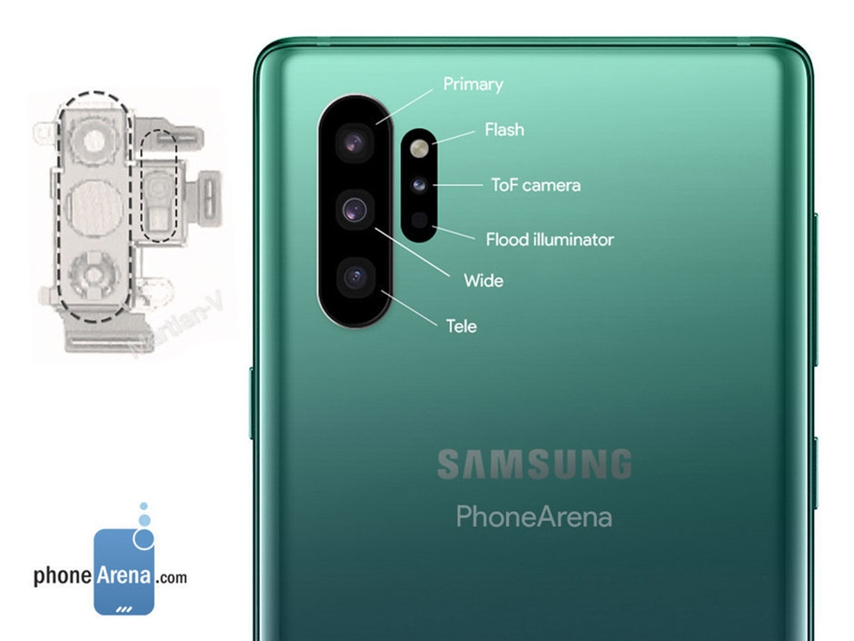 Galaxy Note 10 sẽ không có nâng cấp lớn (ảnh 3)