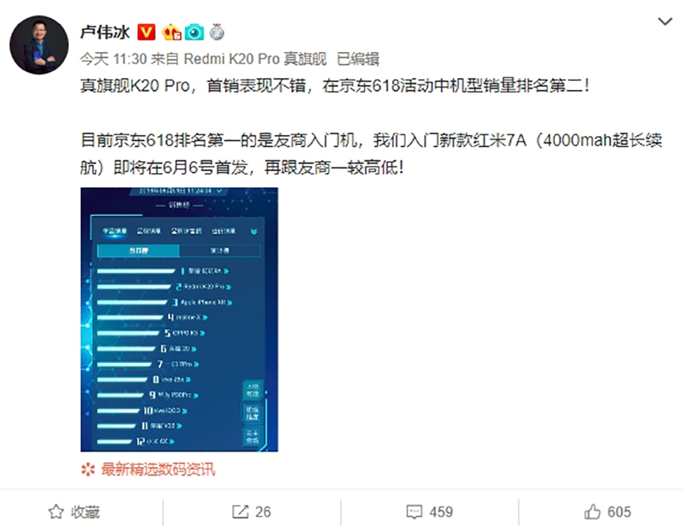 200 ngàn chiếc Redmi K20 Pro bán hết trong 2 giờ