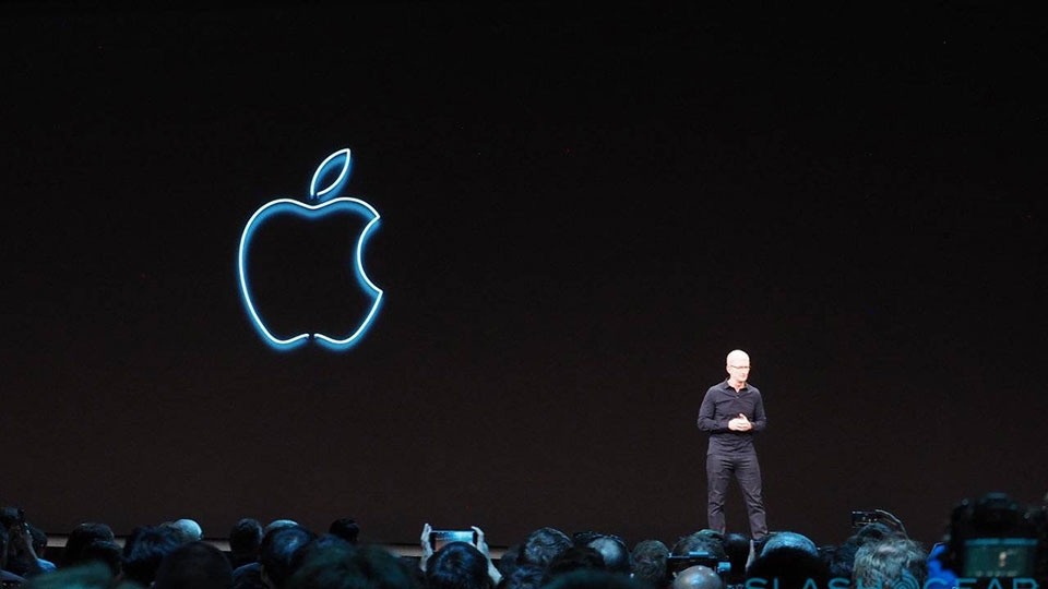 WWDC 2019