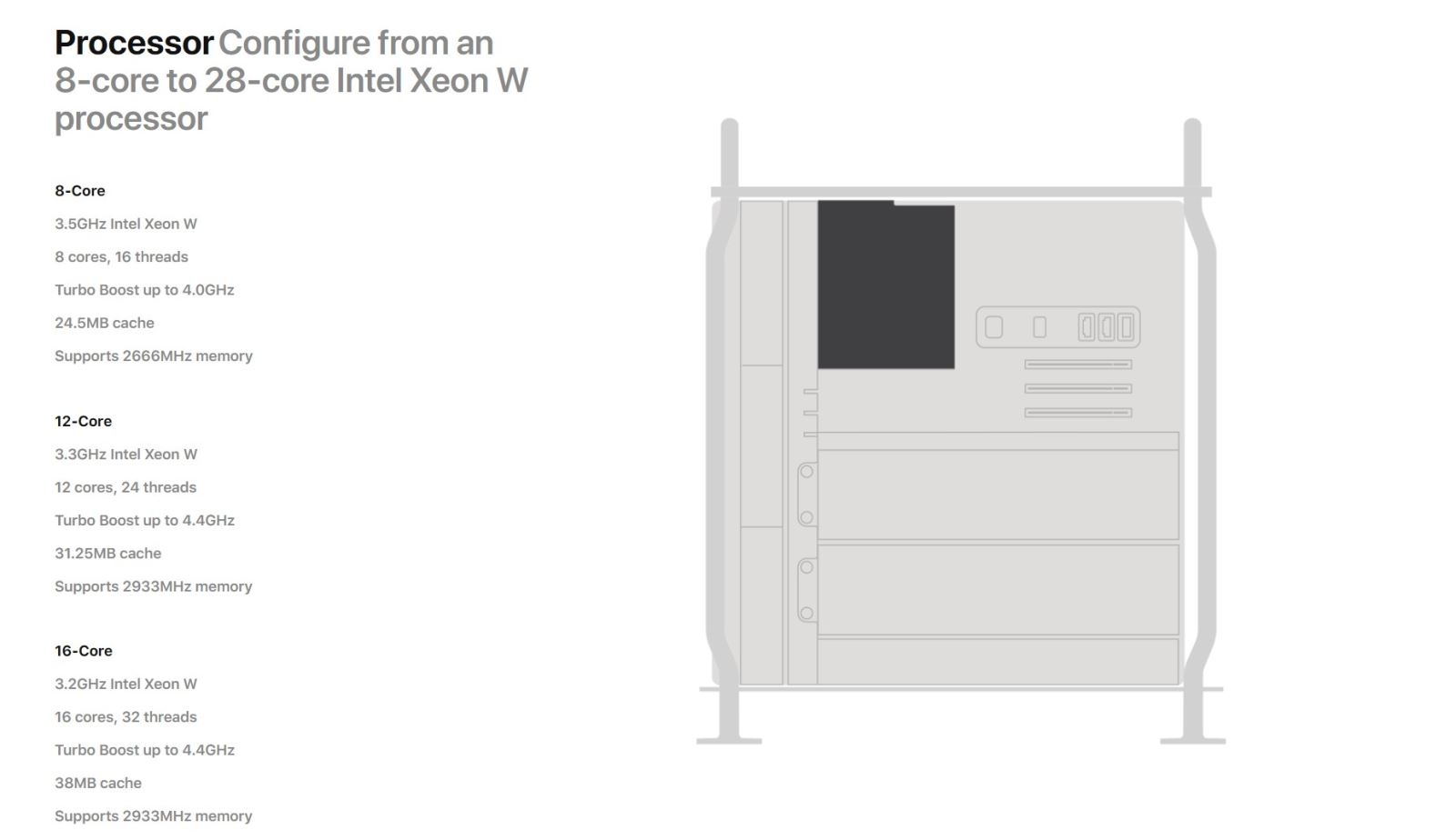 Mac Pro 2019 05