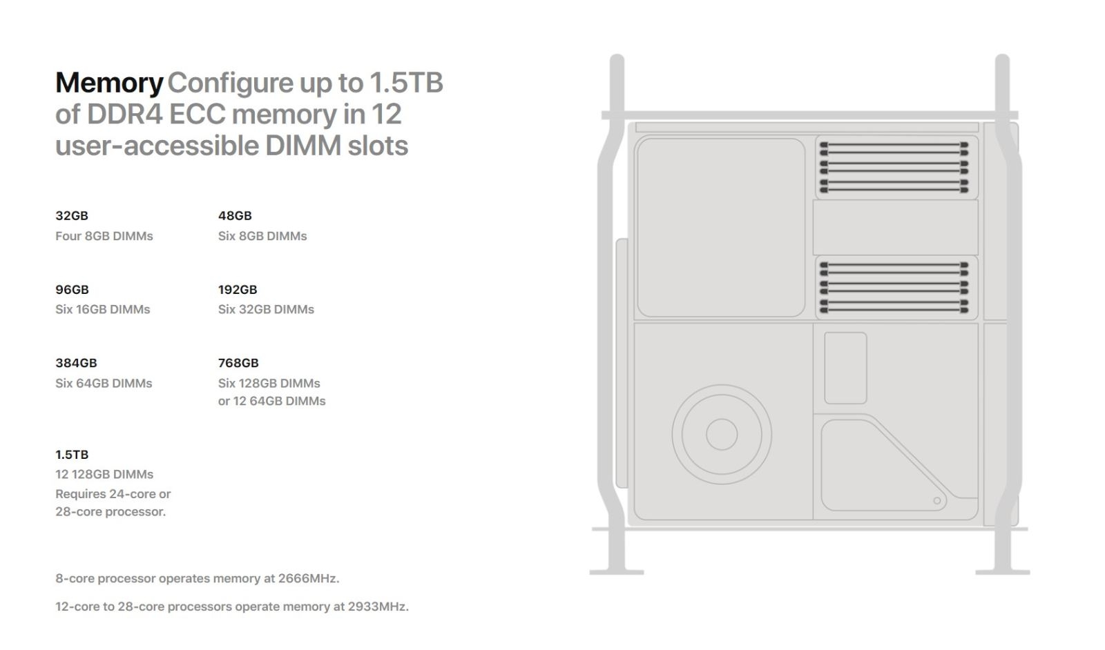 Mac Pro 2019 06