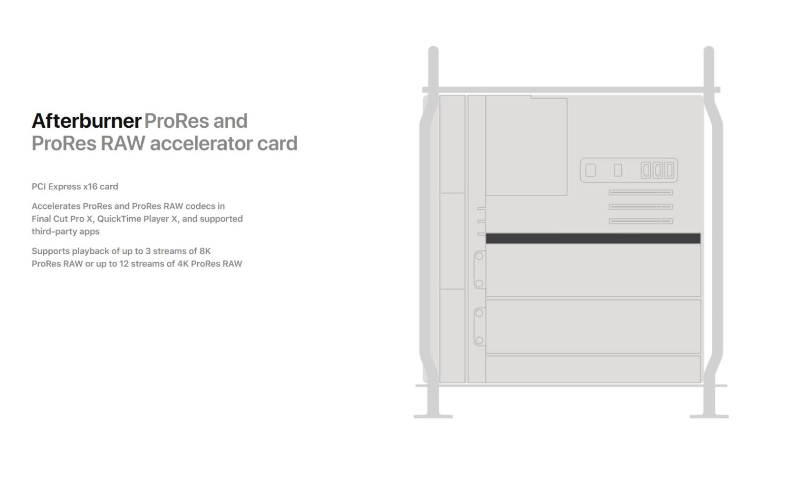 Mac Pro 2019 08