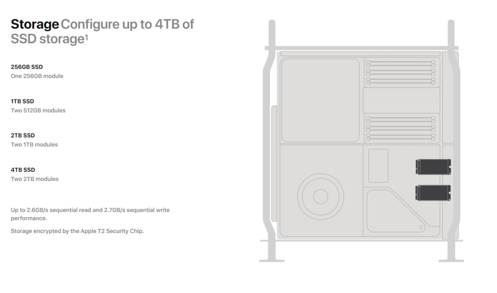 Mac Pro 2019 07