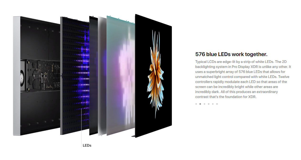 Pro Display XDR 02