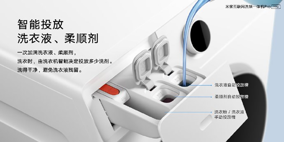 Xiaomi ra mắt máy giặt thông minh mới (ảnh 2) Xiaomi ra mắt máy giặt thông minh mới (ảnh 2)