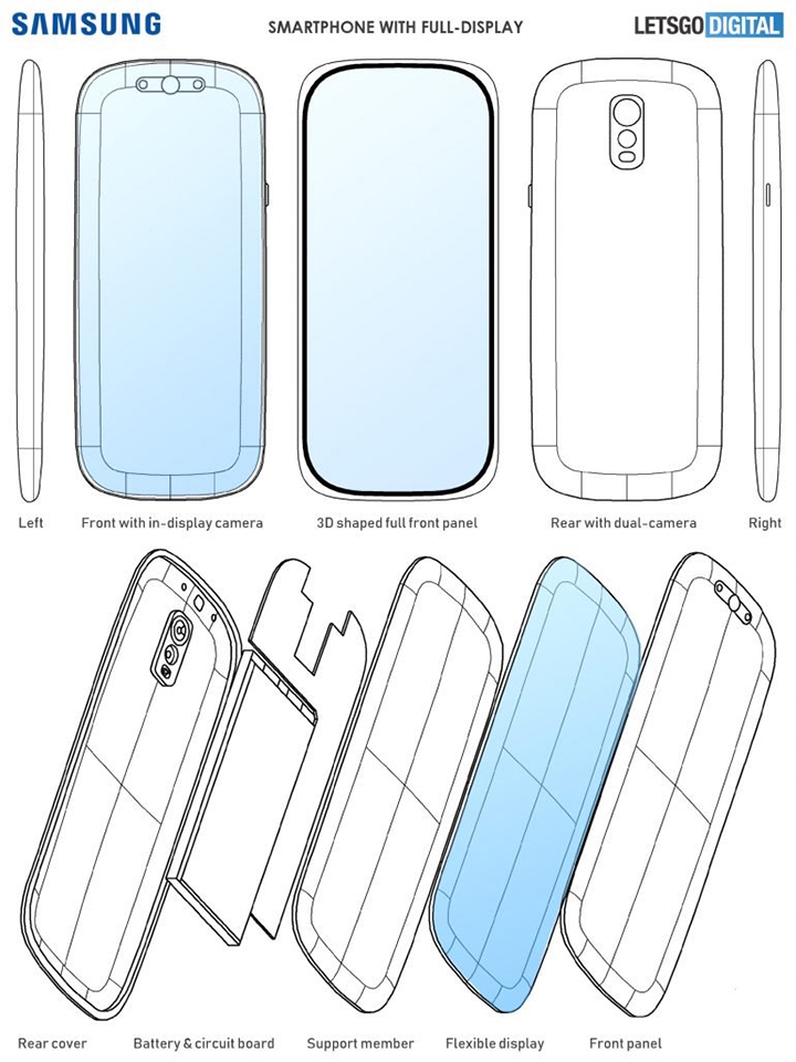 Bằng sáng chế mới của Samsung về smartphone cong tràn 4 cạnh (ảnh 1)