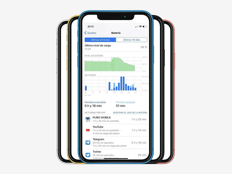 7 tính năng mới của iOS 13 nên có trên Android Q