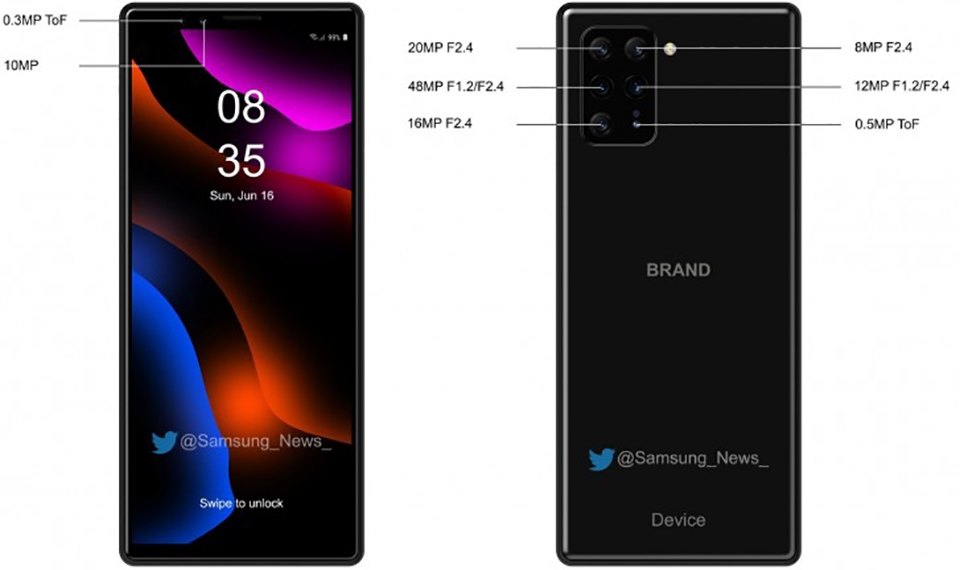 Thông tin chi tiết cụm 6 camera của smartphone Sony Thông tin chi tiết cụm 6 camera của smartphone Sony