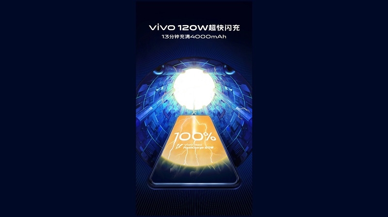 Vivo Vivo