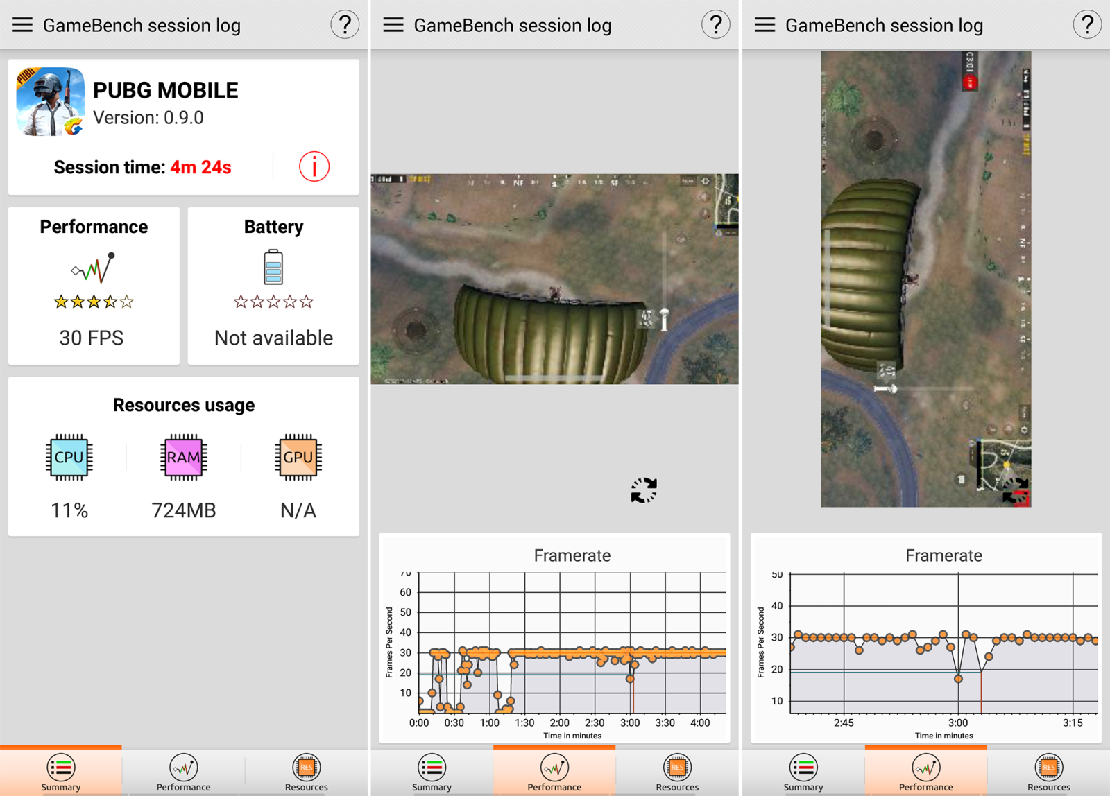 hiệu năng Vsmart Active 1 hiệu năng Vsmart Active 1
