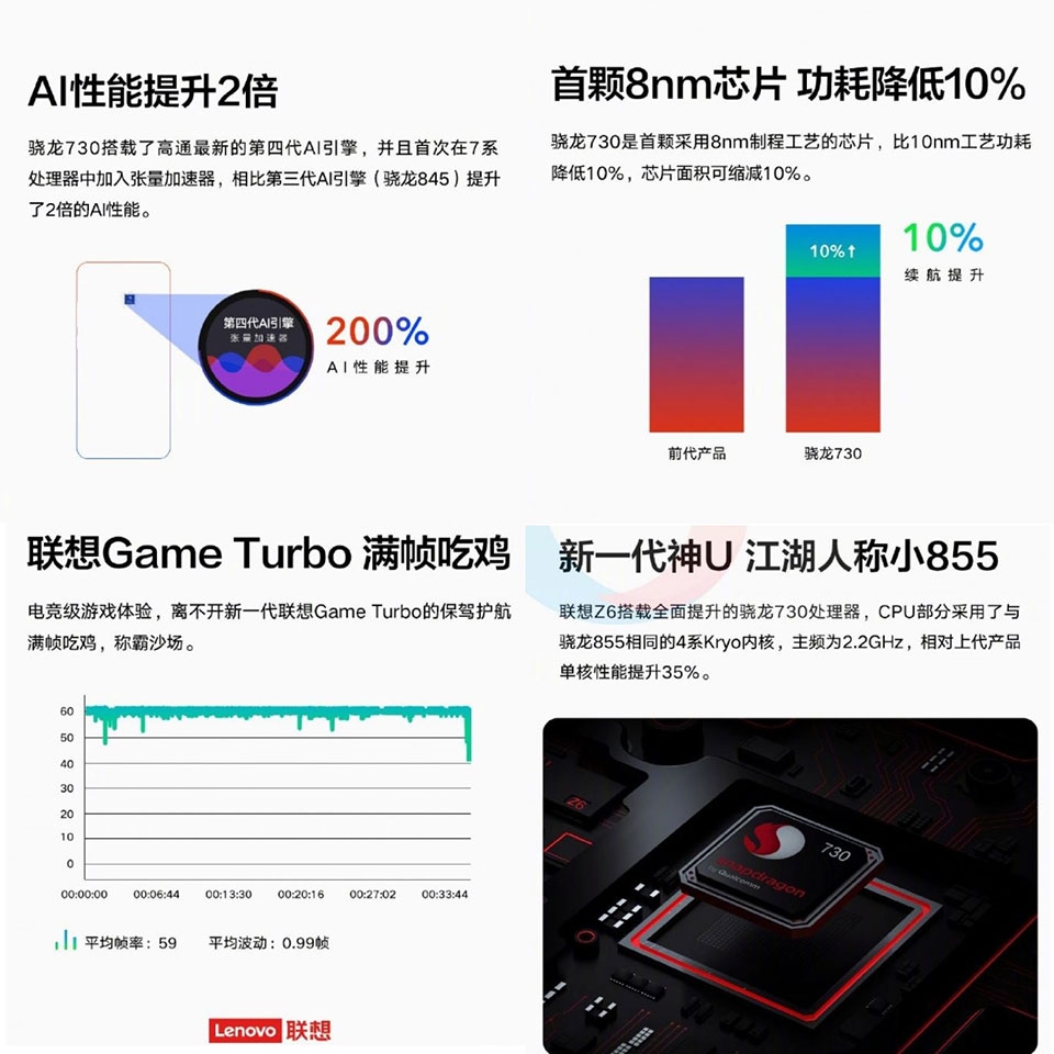 Lenovo Z6