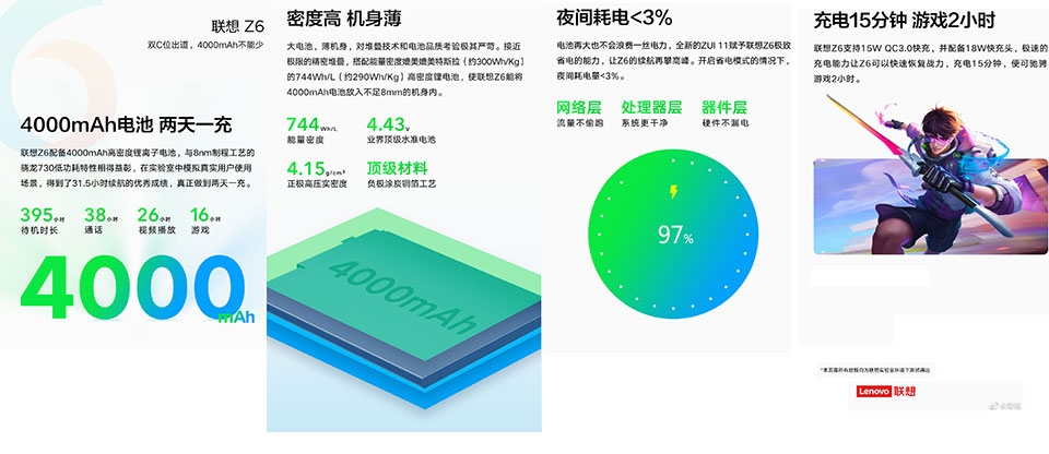 Lenovo Z6