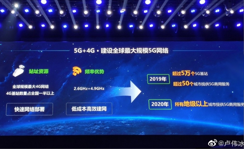 Xiaomi 5G 02 Xiaomi 5G 02