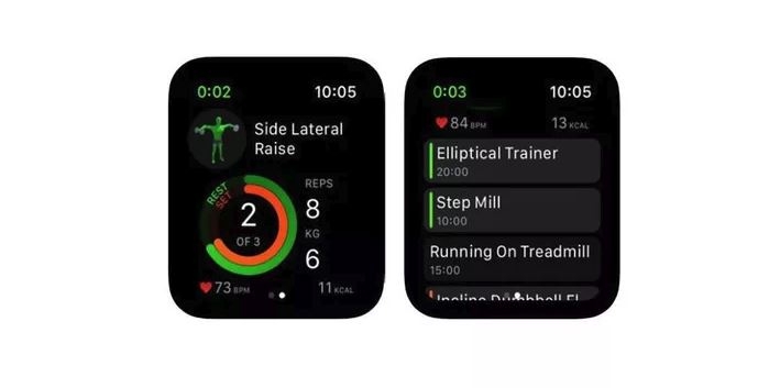 Apple Watch