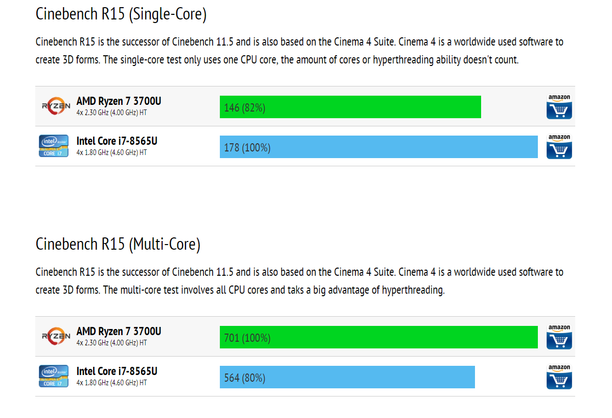 HP Envy x360 phiên bản Ryzen Mobile 3000: CPU từ AMD liệu có “ngon” như Intel? (ảnh 2)