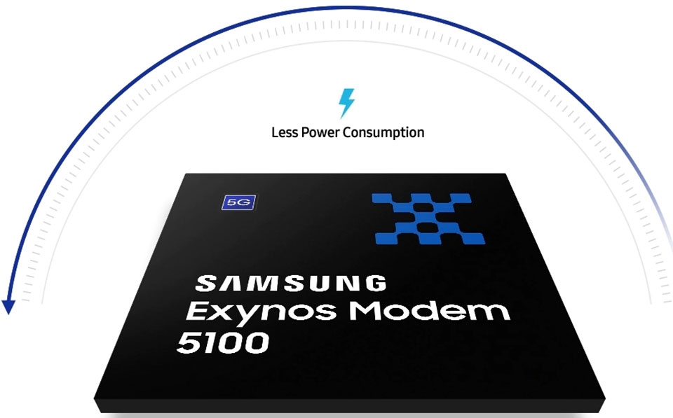 Galaxy S11