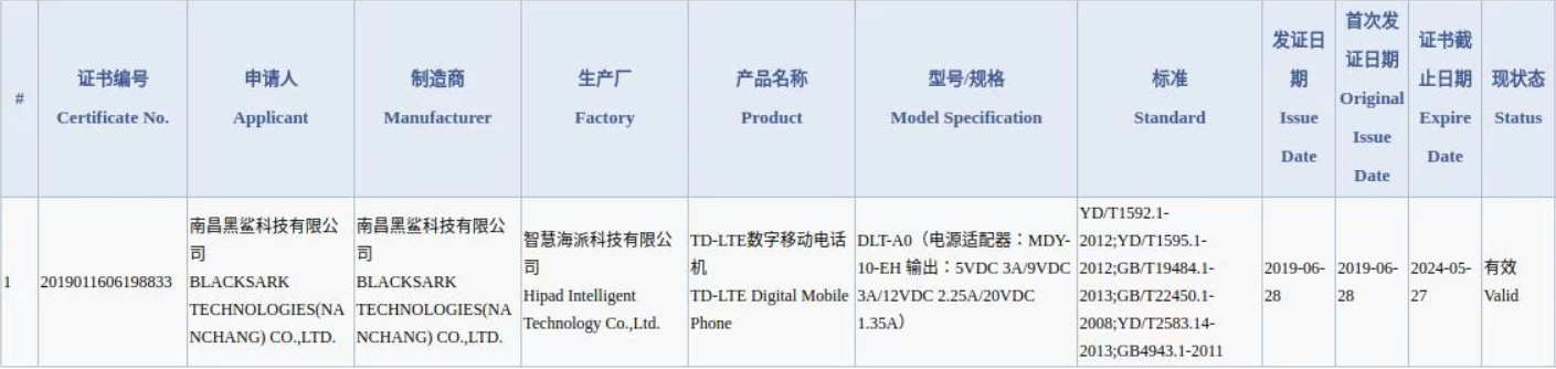Smartphone gaming Black Shark mới của Xiaomi đạt chứng nhận 3C, hỗ trợ sạc nhanh 27W (ảnh 1)
