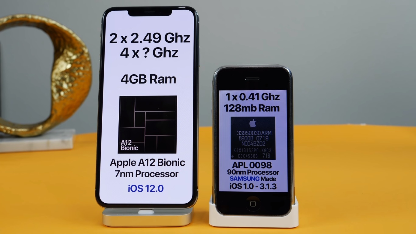 iPhone XS Max và iPhone 2G: những sự khác biệt sau 12 năm 6